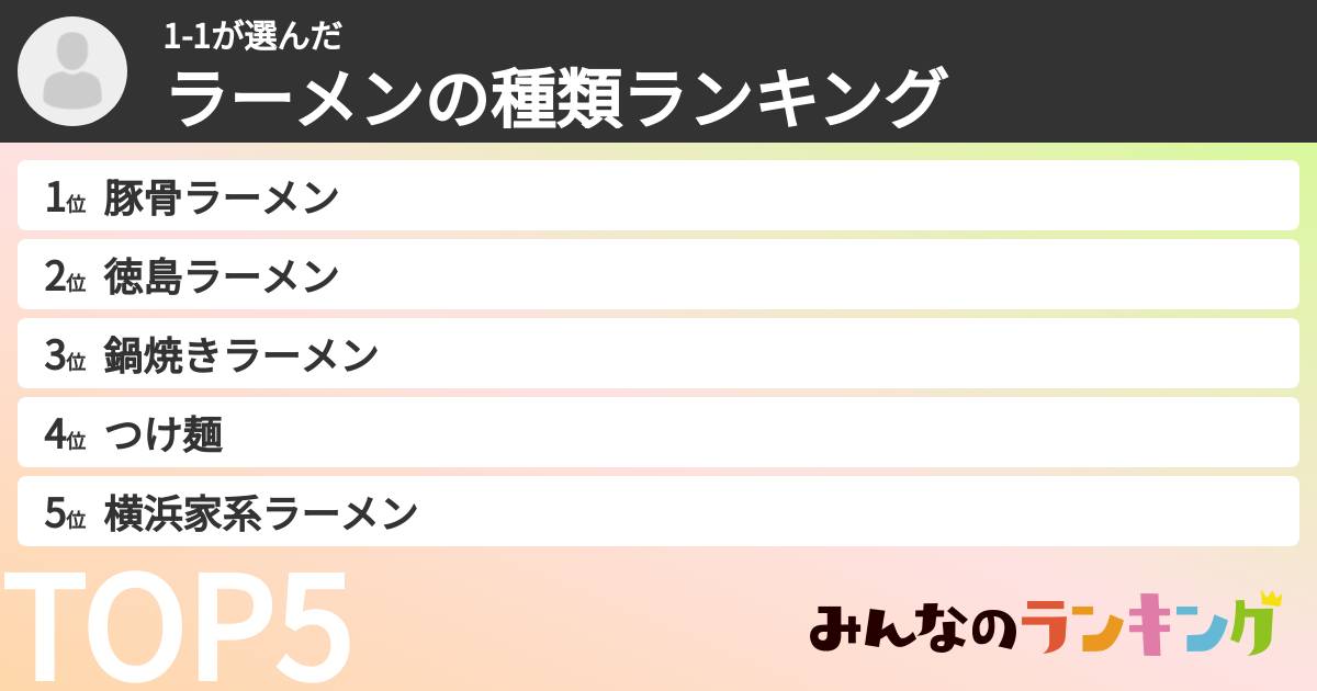 1-1さんの「ラーメンの種類ランキング」