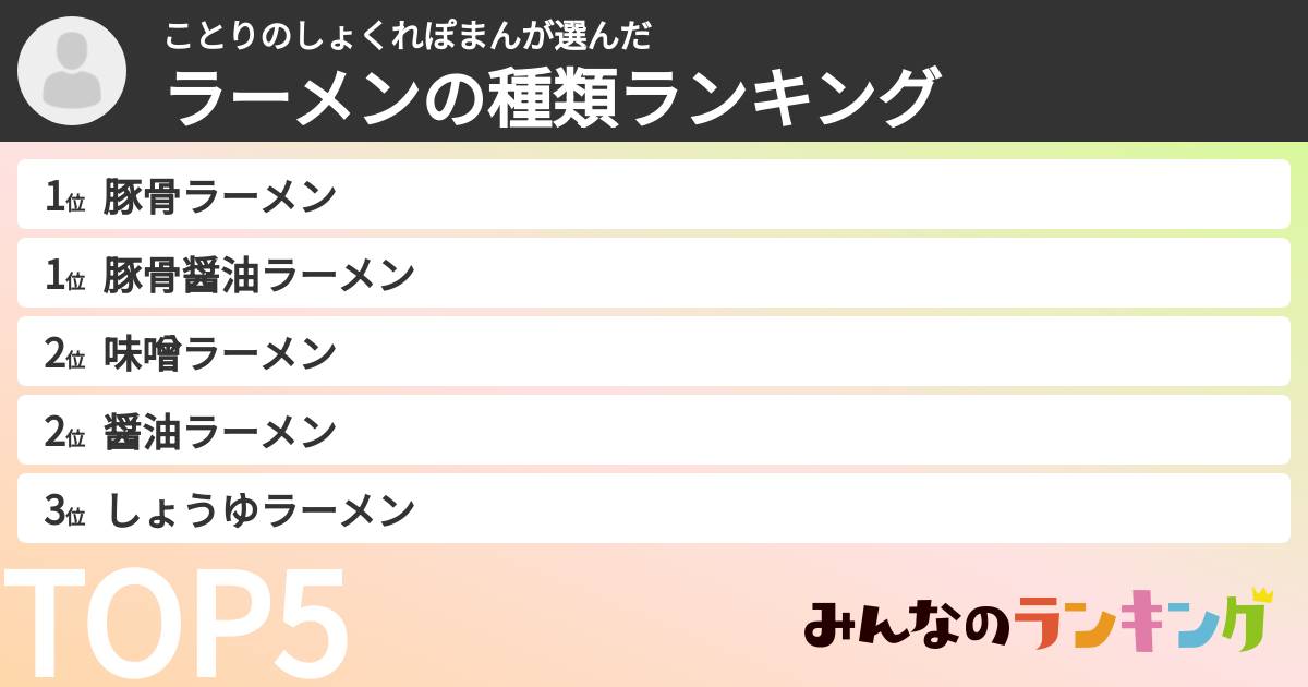 ことりのしょくれぽまんさんの「ラーメンの種類ランキング」