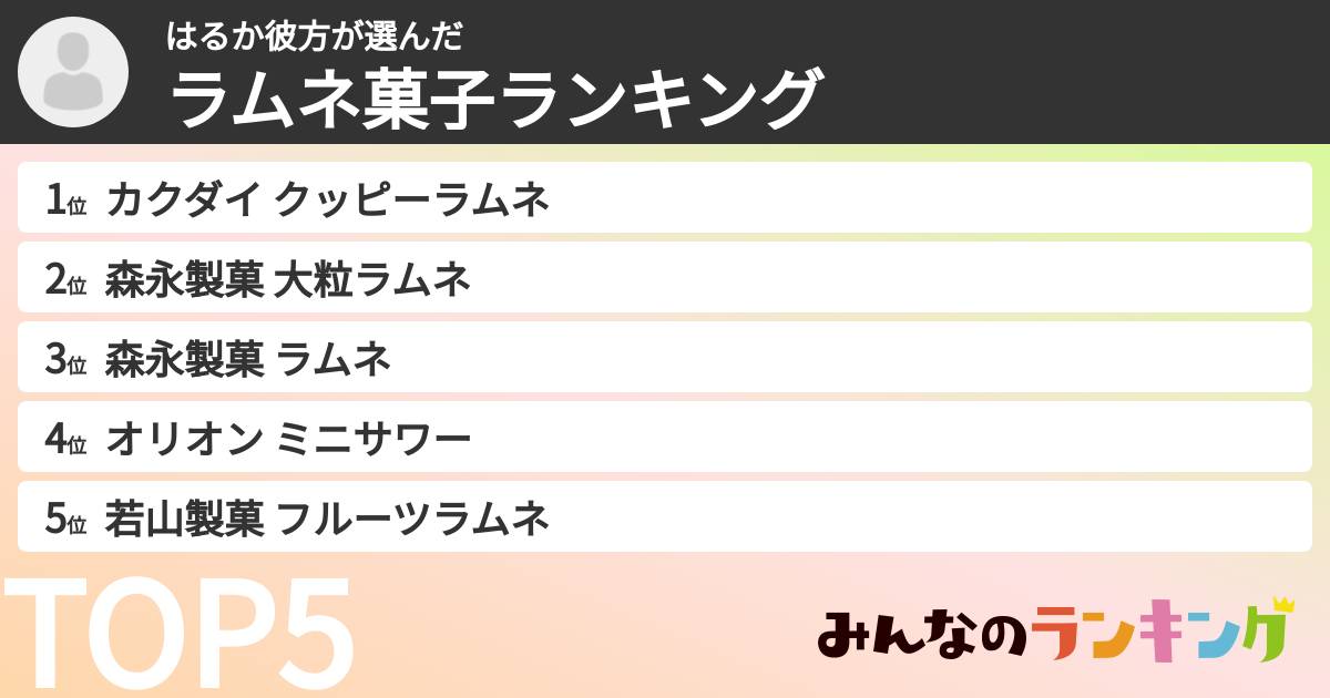 はるか彼方さんの「ラムネ菓子ランキング」