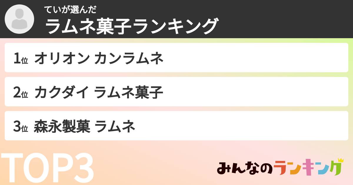 ていさんの「ラムネ菓子ランキング」