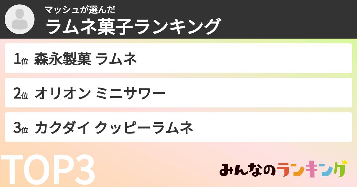 マッシュさんの「ラムネ菓子ランキング」
