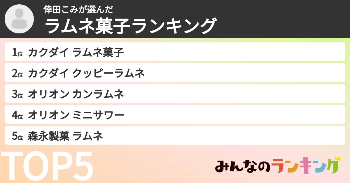 倖田こみさんの「ラムネ菓子ランキング」