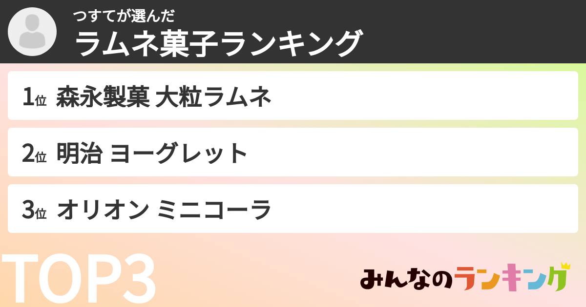 つすてさんの「ラムネ菓子ランキング」