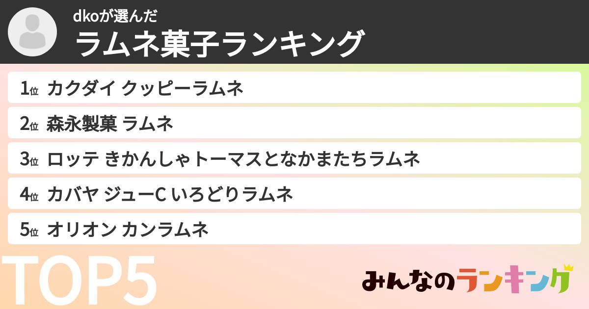 dkoさんの「ラムネ菓子ランキング」