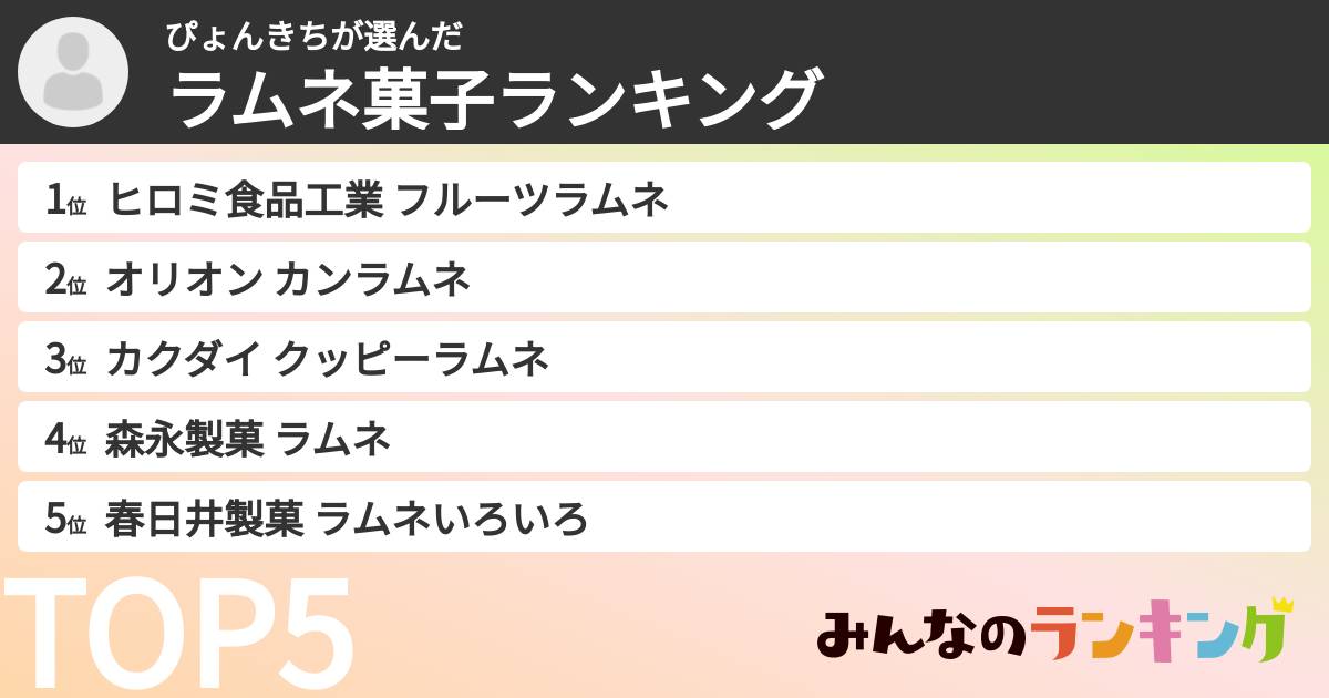 ぴょんきちさんの「ラムネ菓子ランキング」