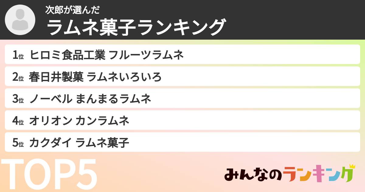 次郎さんの「ラムネ菓子ランキング」