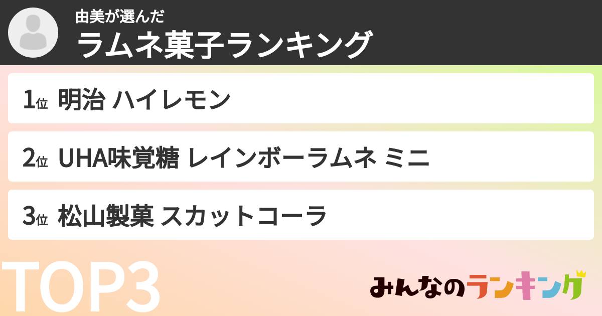 由美さんの「ラムネ菓子ランキング」
