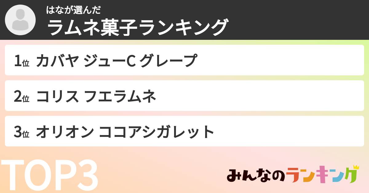 はなさんの「ラムネ菓子ランキング」