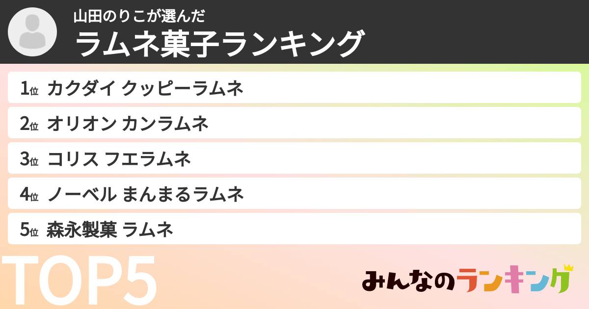 山田のりこさんの「ラムネ菓子ランキング」