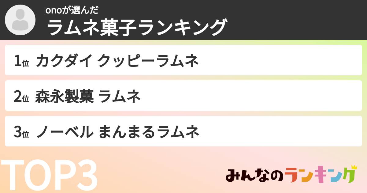 onoさんの「ラムネ菓子ランキング」