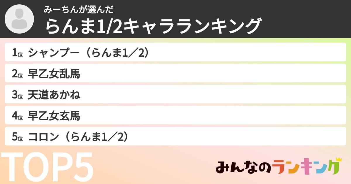 みーちんさんの「らんま1/2キャラランキング」