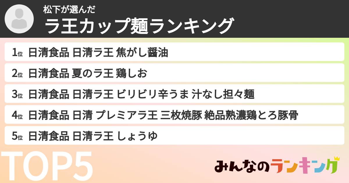 松下さんの「ラ王カップ麺ランキング」