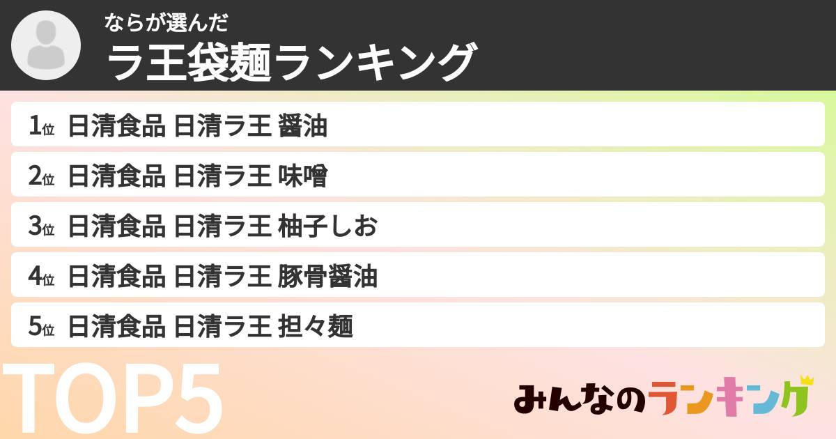 ならさんの「ラ王袋麺ランキング」