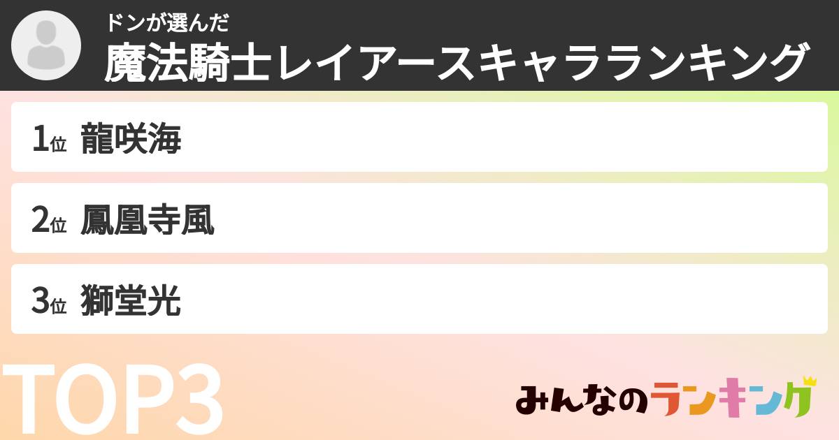 ドンさんの「魔法騎士レイアースキャラランキング」