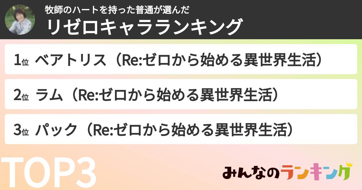 牧師のハートを持った普通さんの「リゼロキャラランキング」