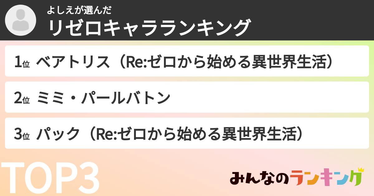 よしえさんの「リゼロキャラランキング」