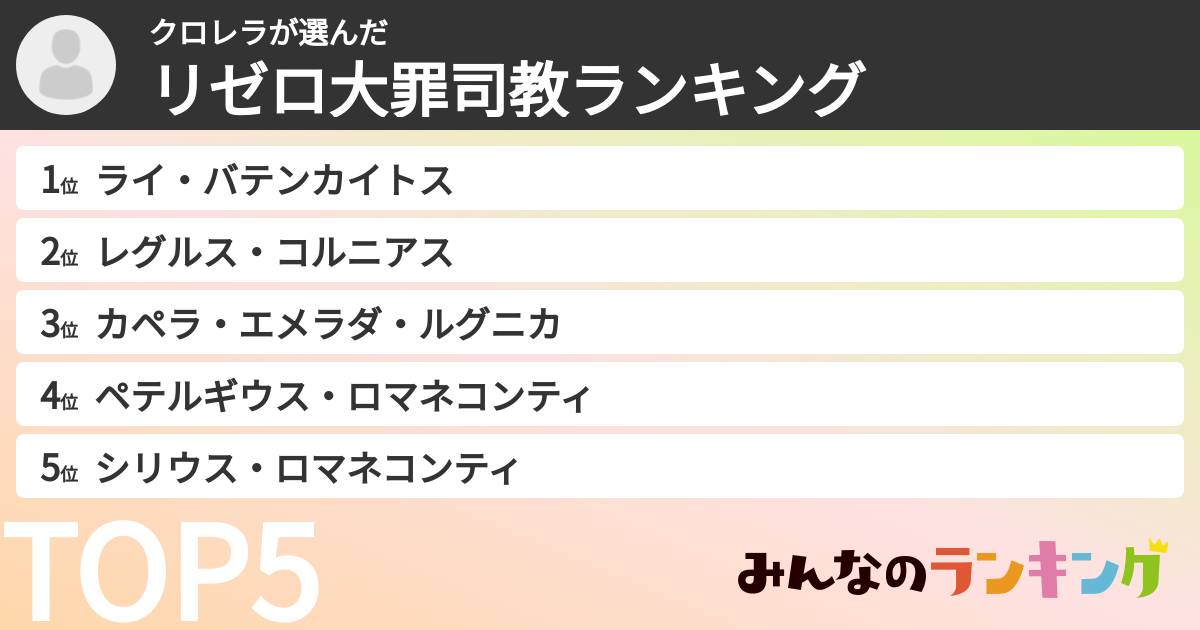 クロレラさんの「リゼロ大罪司教ランキング」