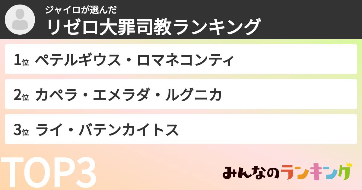 ジャイロさんの「リゼロ大罪司教ランキング」