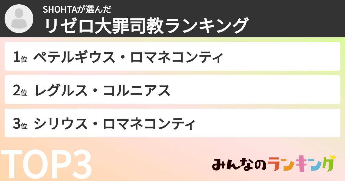 SHOHTAさんの「リゼロ大罪司教ランキング」