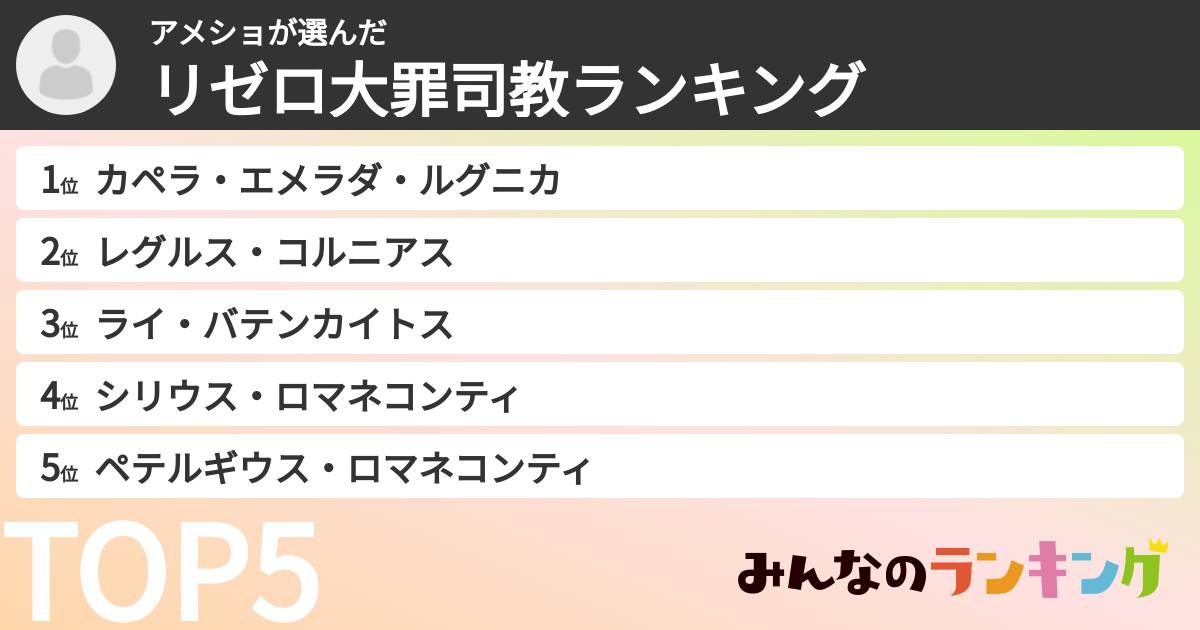 アメショさんの「リゼロ大罪司教ランキング」