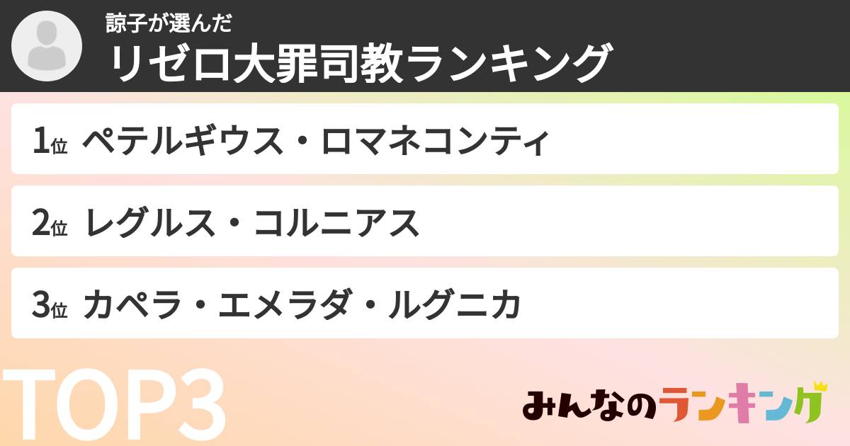 諒子さんの「リゼロ大罪司教ランキング」