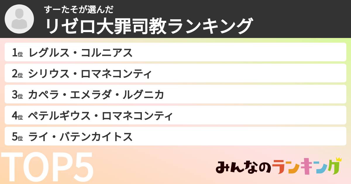 すーたそさんの「リゼロ大罪司教ランキング」
