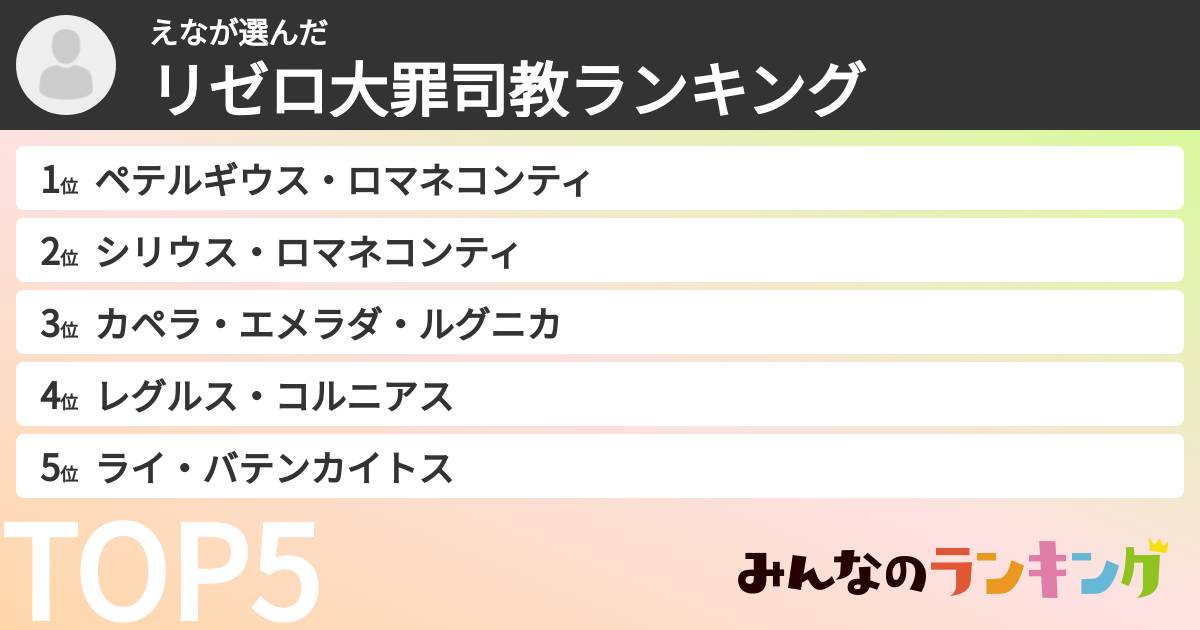 えなさんの「リゼロ大罪司教ランキング」