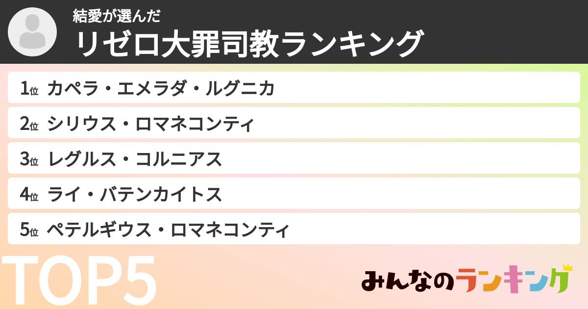 結愛さんの「リゼロ大罪司教ランキング」