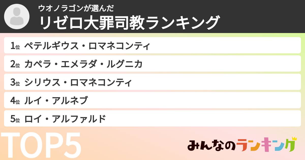 ウオノラゴンさんの「リゼロ大罪司教ランキング」