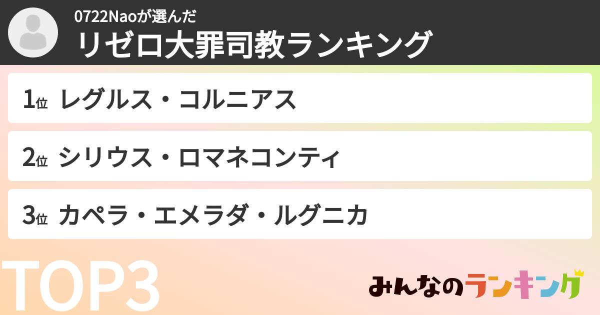 0722Naoさんの「リゼロ大罪司教ランキング」