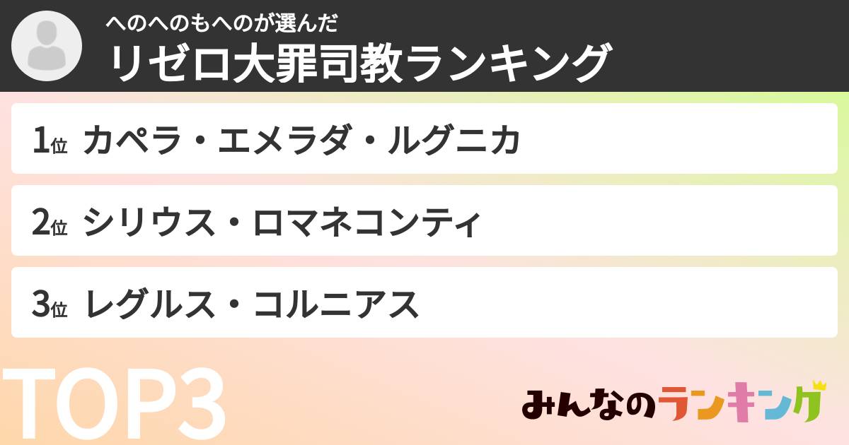 へのへのもへのさんの「リゼロ大罪司教ランキング」