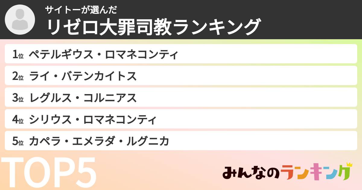 サイトーさんの「リゼロ大罪司教ランキング」