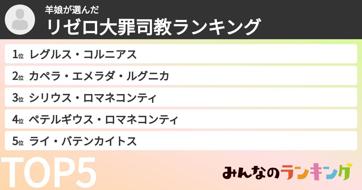 羊娘さんの「リゼロ大罪司教ランキング」