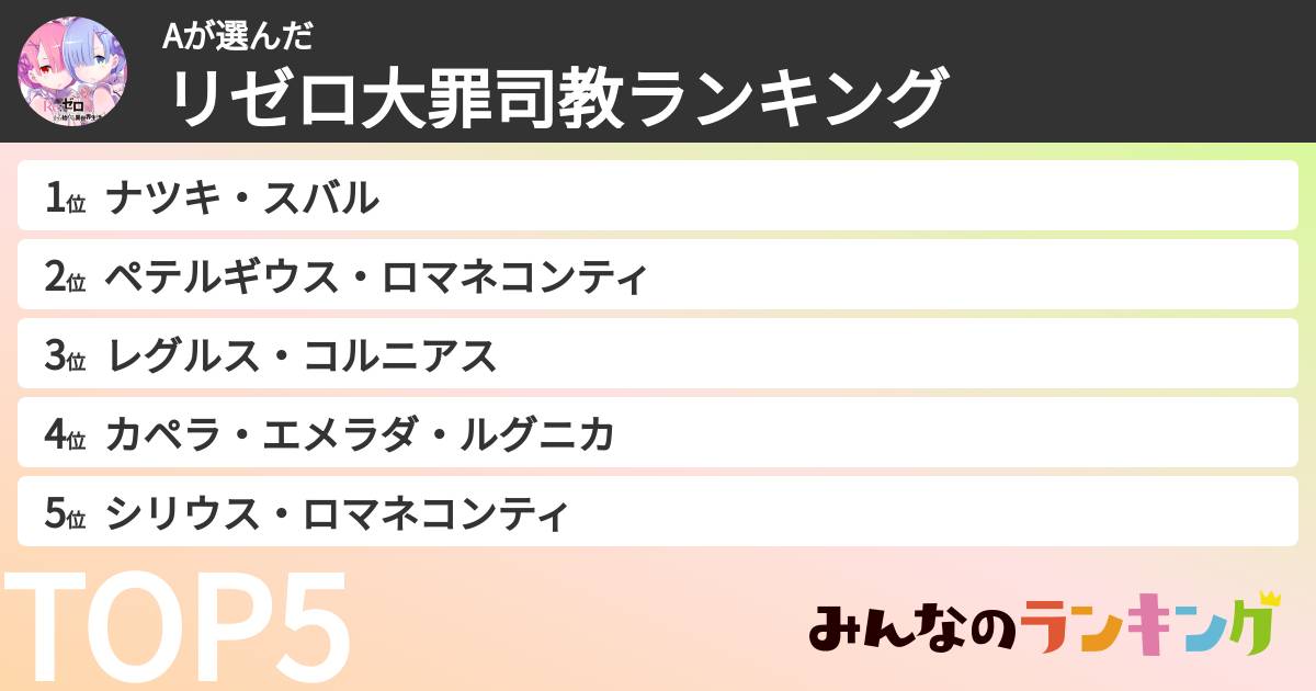 Aさんの「リゼロ大罪司教ランキング」