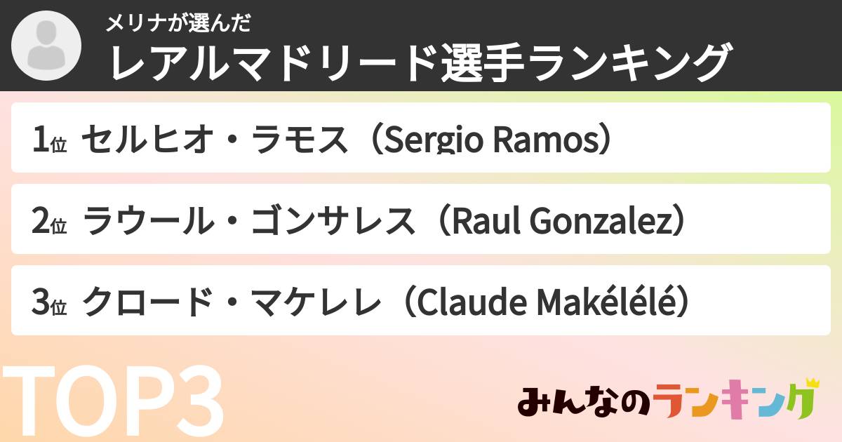 メリナさんの「レアルマドリード選手ランキング」