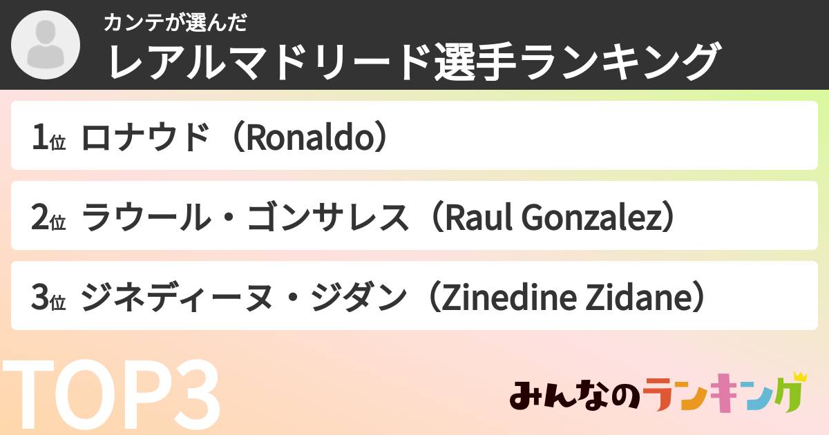 カンテさんの「レアルマドリード選手ランキング」