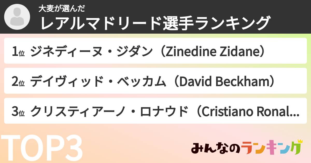 大麦さんの「レアルマドリード選手ランキング」