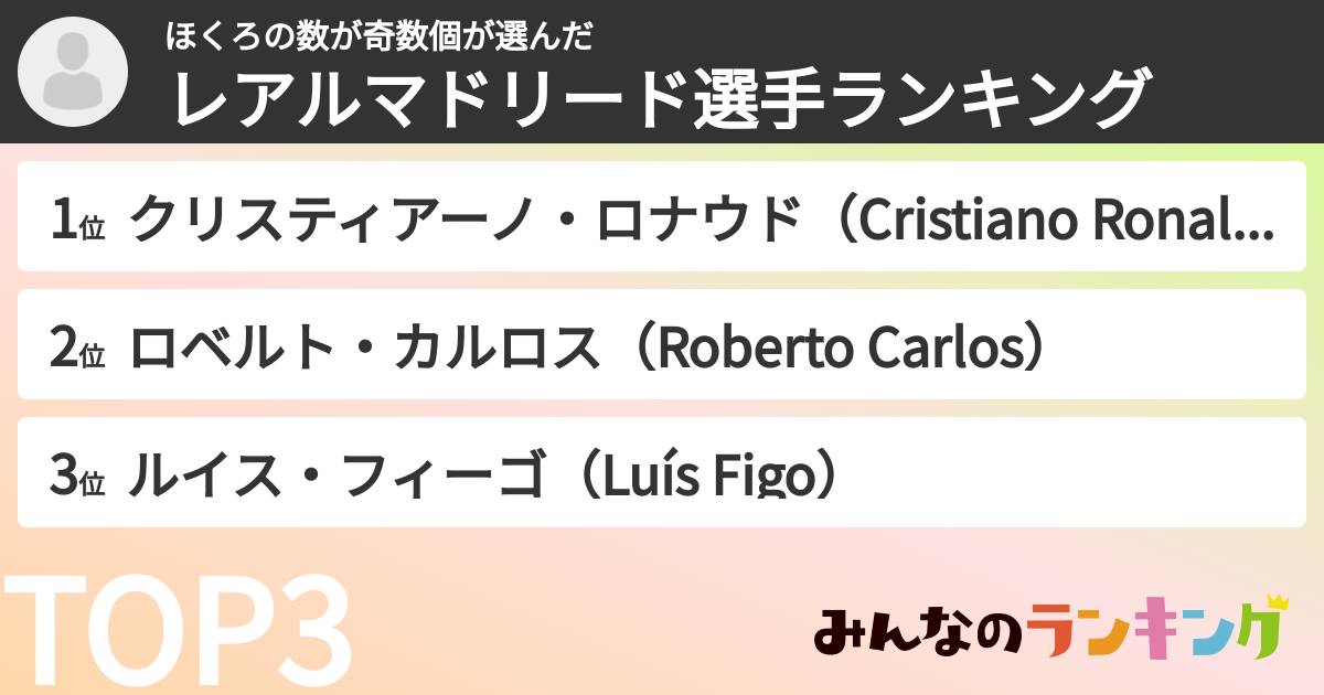 ほくろの数が奇数個さんの「レアルマドリード選手ランキング」