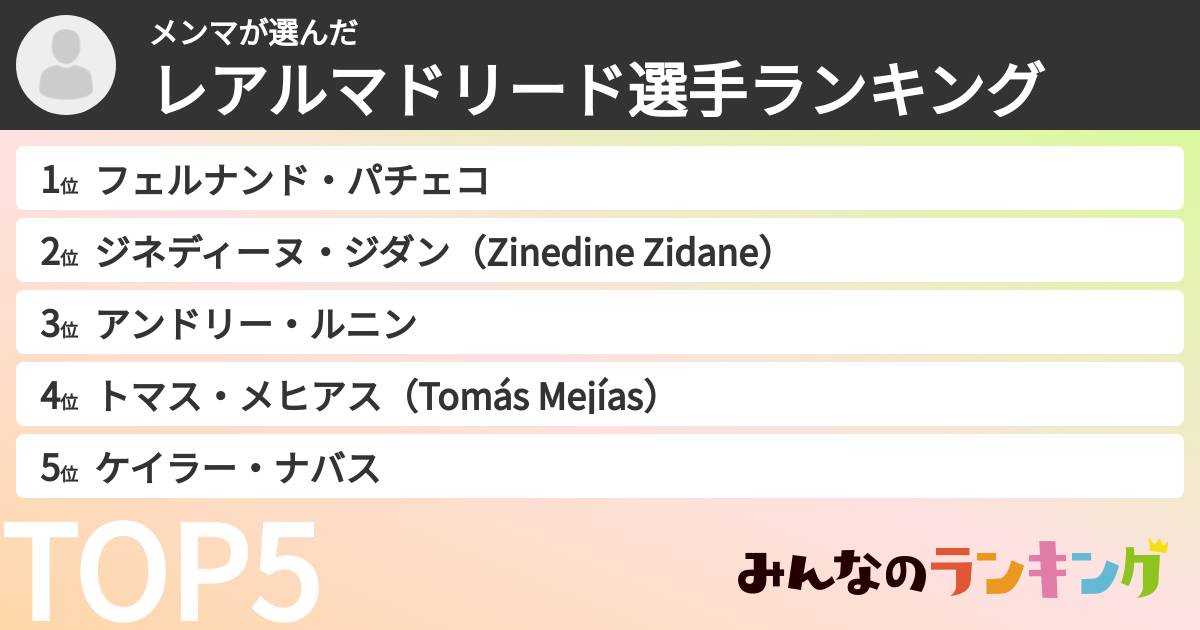 メンマさんの「レアルマドリード選手ランキング」