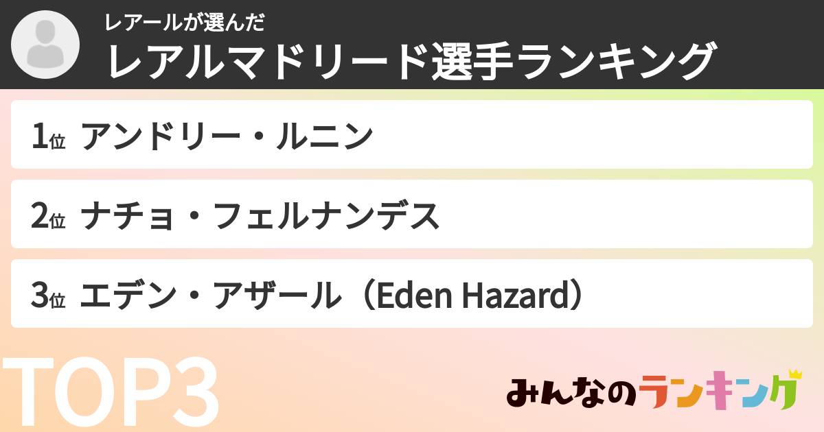レアールさんの「レアルマドリード選手ランキング」