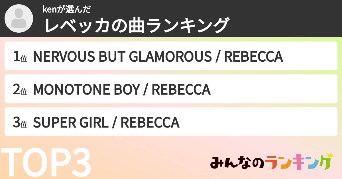 kenさんの「レベッカの曲ランキング」