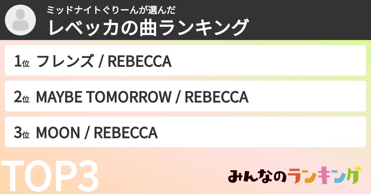 ミッドナイトぐりーんさんの「レベッカの曲ランキング」