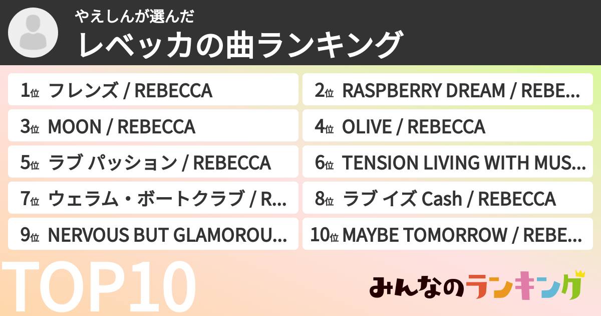 やえしんさんの「レベッカの曲ランキング」