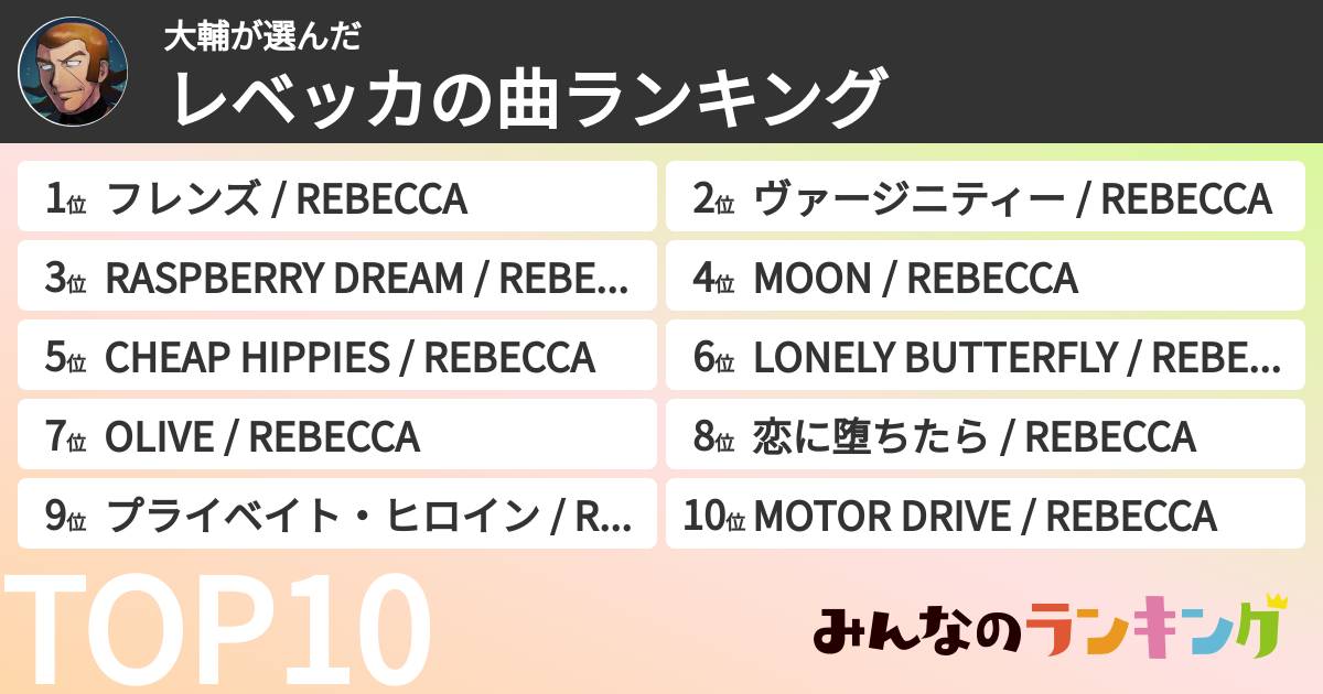 大輔さんの「レベッカの曲ランキング」