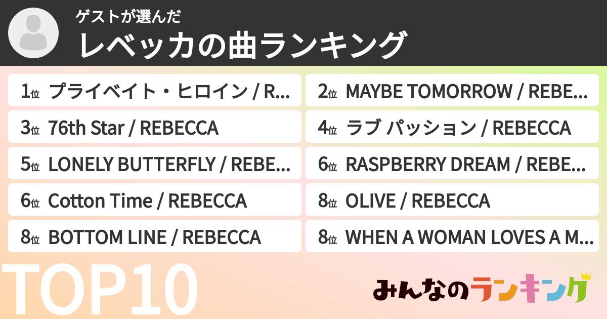 ゲストさんの「レベッカの曲ランキング」