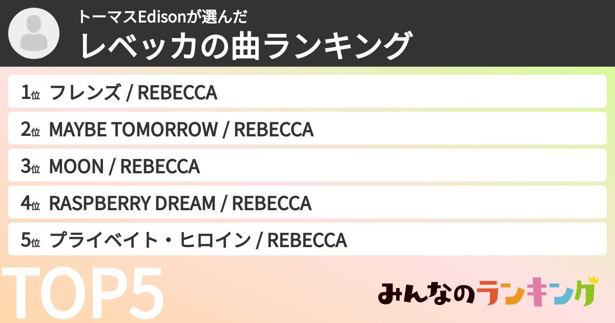 トーマスEdisonさんの「レベッカの曲ランキング」