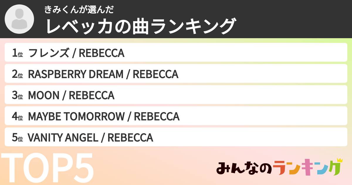 きみくんさんの「レベッカの曲ランキング」