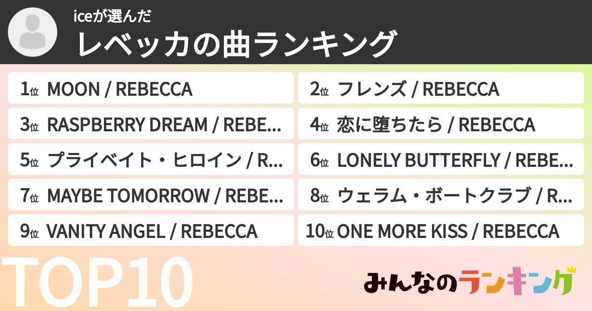 iceさんの「レベッカの曲ランキング」