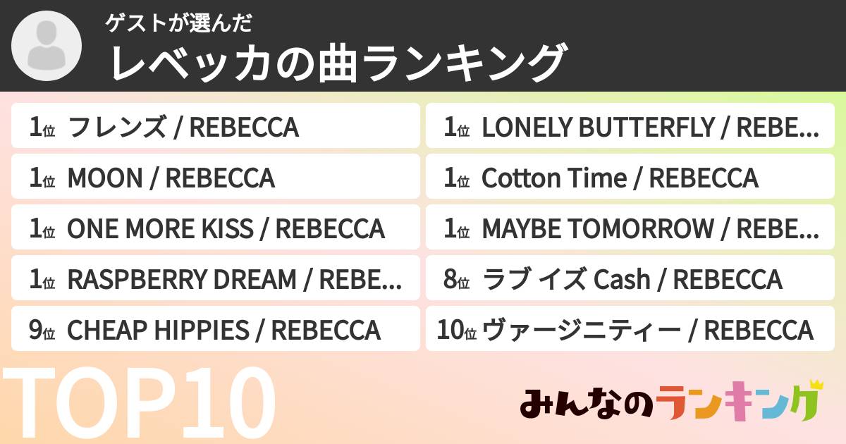 ゲストさんの「レベッカの曲ランキング」