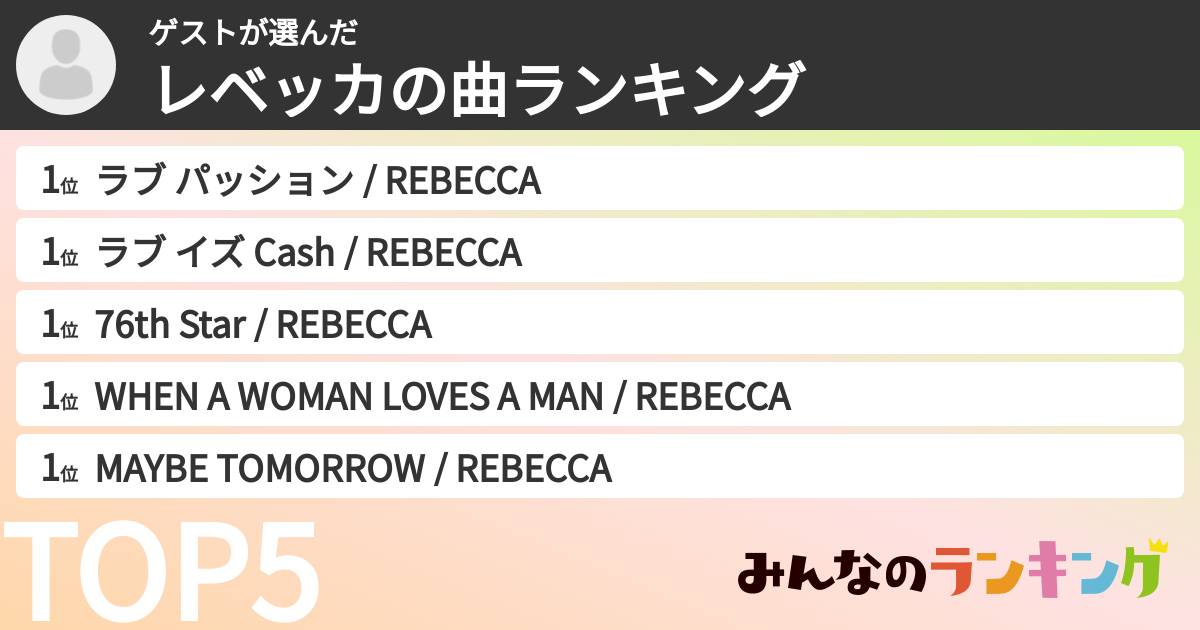 ゲストさんの「レベッカの曲ランキング」